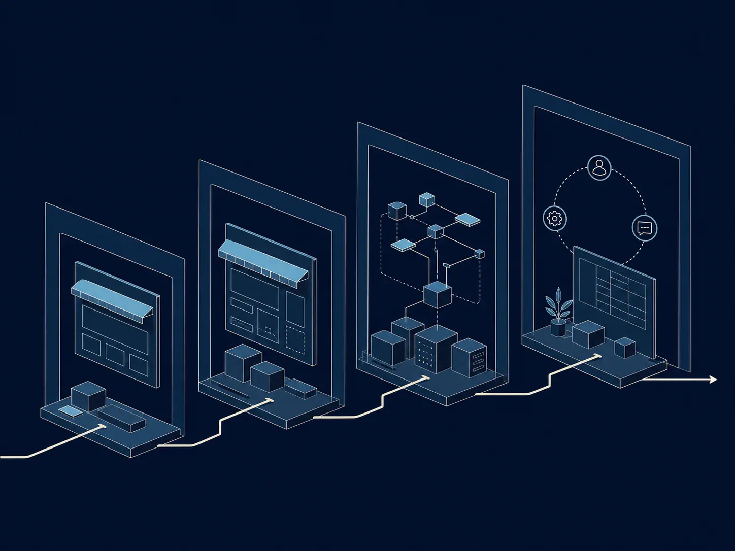 Shopify development project scope from store setup to custom development, integrations, and ongoing support