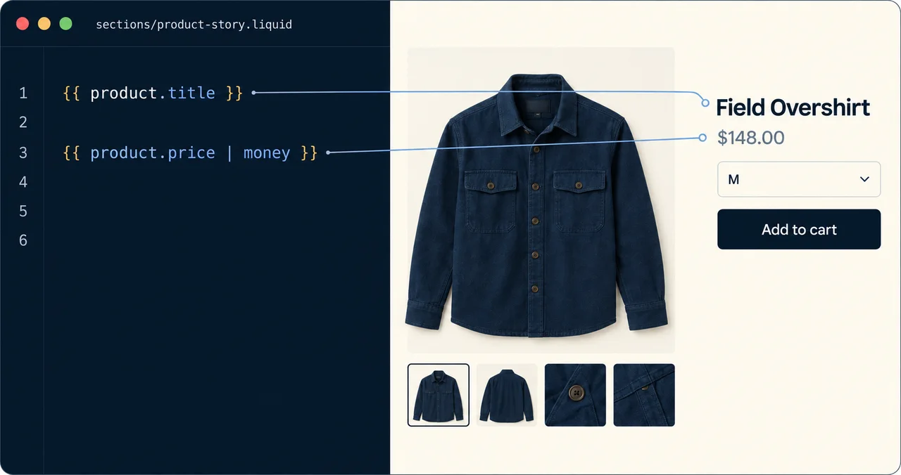 Example Liquid build: product.title and product.price supply a storefront's product name and price