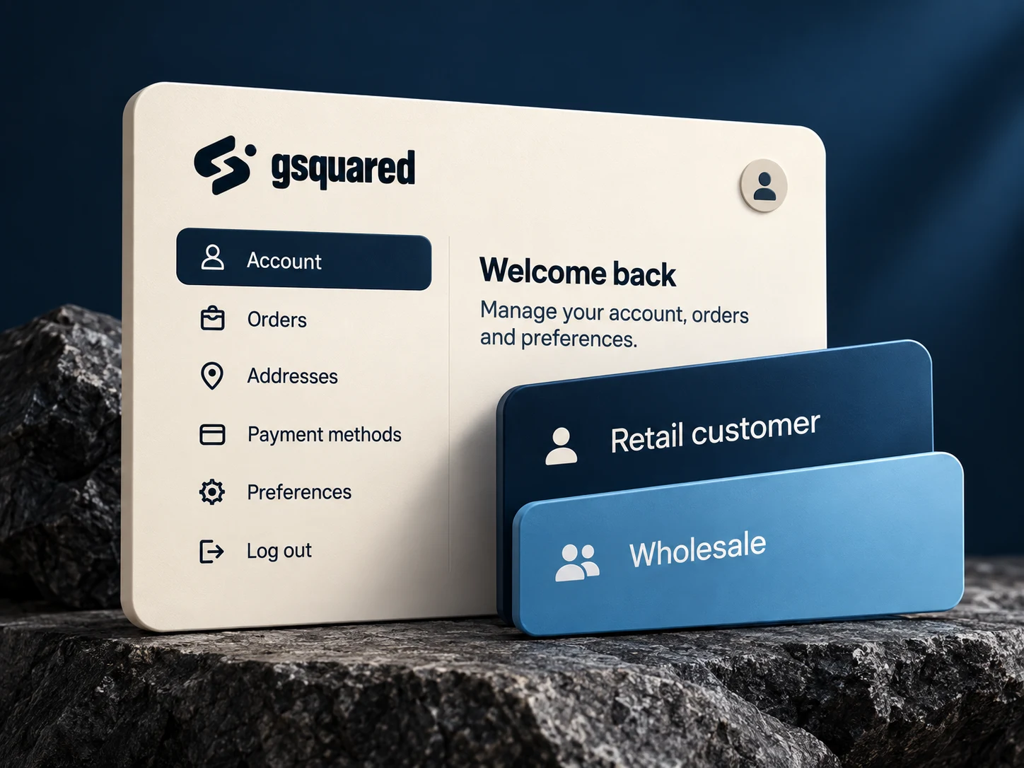 GSquared account and customer access planning example.
